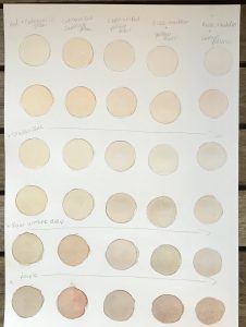 Watercolor skin tone chart